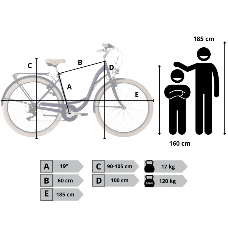 Rower Damski Miejski 28 SHIMANO Bagażnik Oświetlenie Dynamo Stopka Błotniki