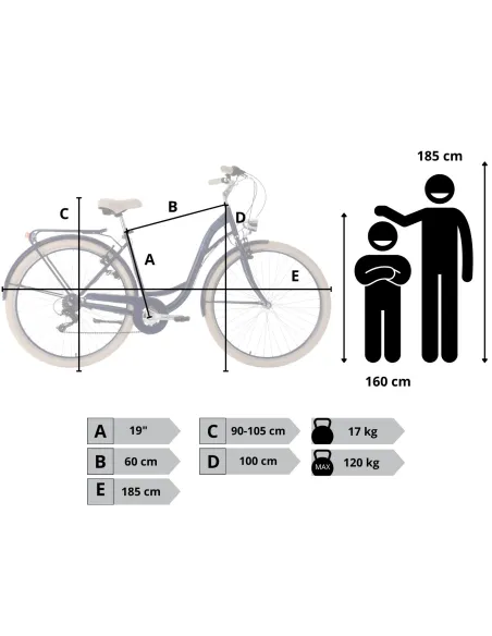Rower Damski Miejski 28 SHIMANO Bagażnik Oświetlenie Dynamo Stopka Błotniki