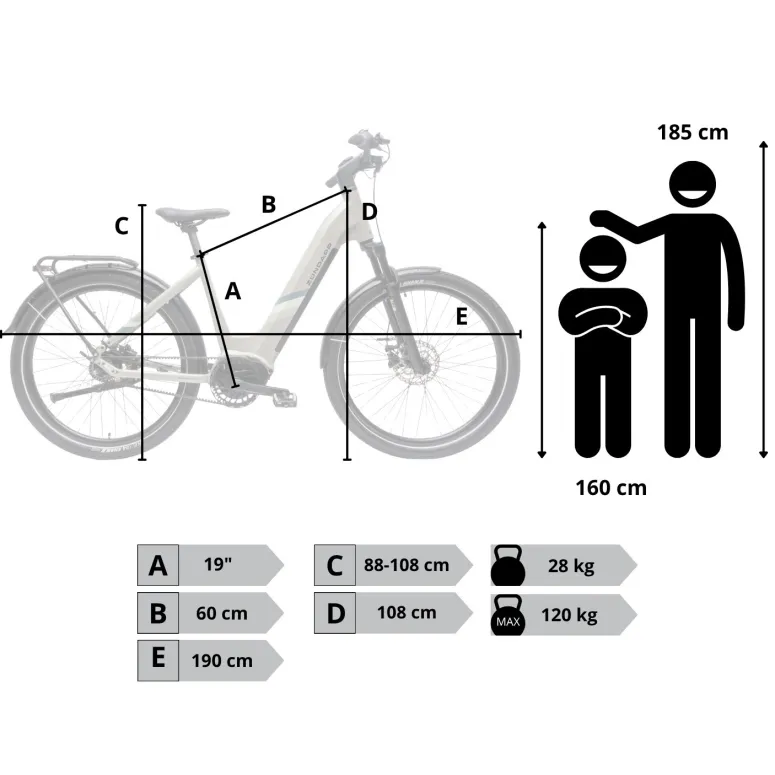 Rower Elektryczny Damski Trekkingowy 27,5" SHIMANO Nexus 2025 Aplikacja LCD