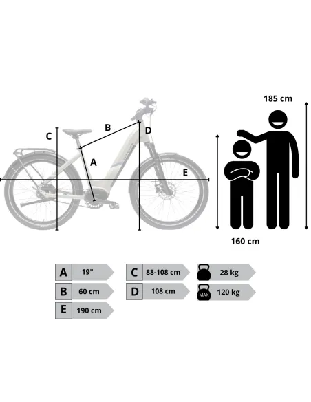 Rower Elektryczny Damski Trekkingowy 27,5" SHIMANO Nexus 2025 Aplikacja LCD