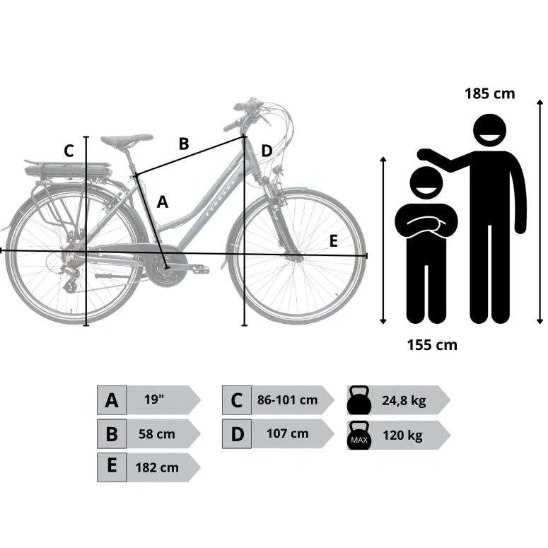 Rower Elektryczny Damski Trekkingowy 28" Aplikacja 2025 LCD 250 W SHIMANO