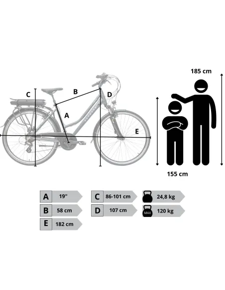 Rower Elektryczny Damski Trekkingowy 28" Aplikacja 2025 LCD 250 W SHIMANO
