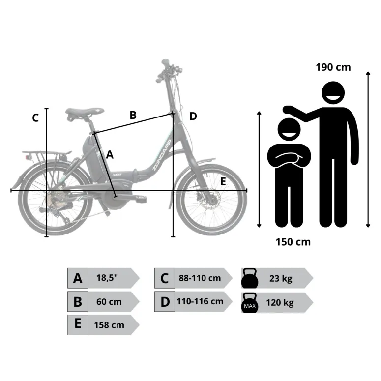 Rower Elektryczny Męski Damski Składany 20 SHIMANO Sora Składak 250 W BOSCH