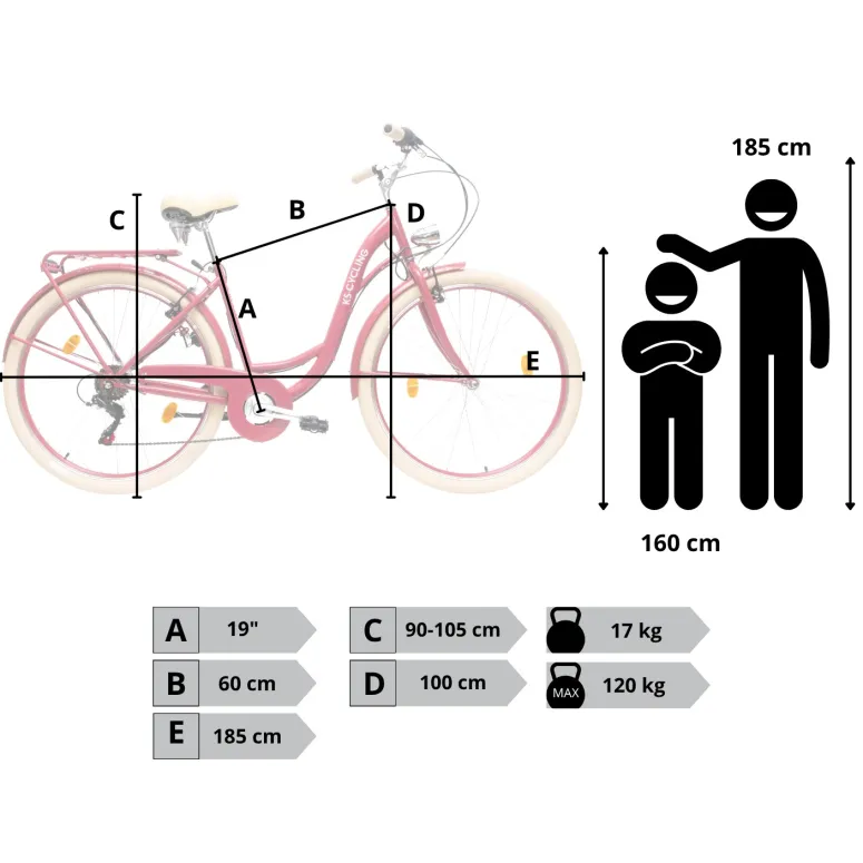 Rower Damski Miejski 28 SHIMANO Bagażnik Oświetlenie Dynamo Stopka Błotniki