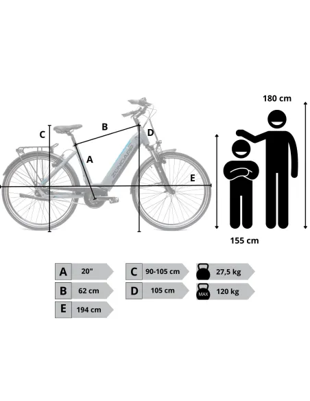 Rower Elektryczny Damski Miejski 28" SHIMANO Nexus 250W BOSCH LCD Aluminium