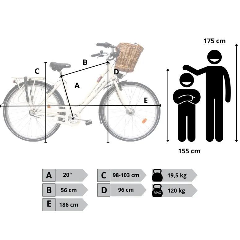Rower Damski Miejski 28" SHIMANO Nexus Bagażnik Koszyk Oświetlenie Dynamo