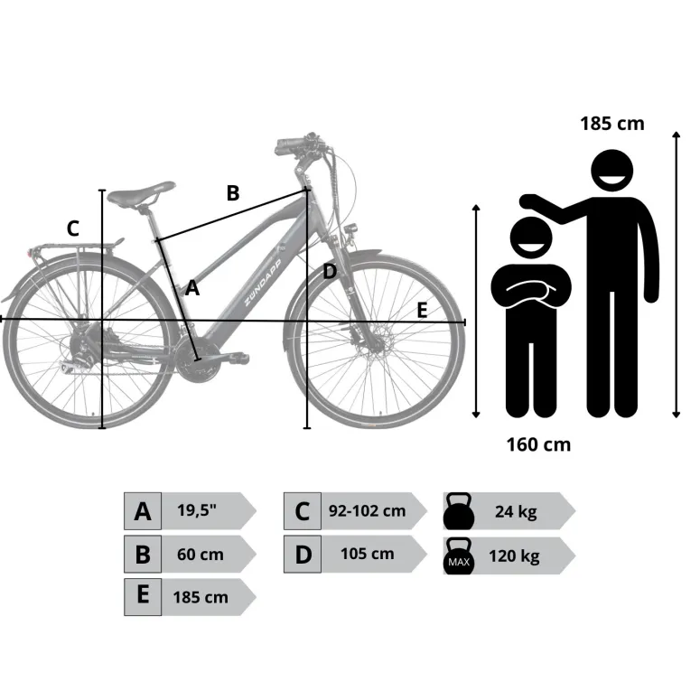 Rower Elektryczny Damski Męski Trekkingowy 28 250W Shimano Hydraulika ALU