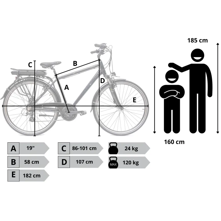 Elektryczny Rower Męski 28 Alu Trekkingowy Wspomaganie Revo Światła Dzwonek