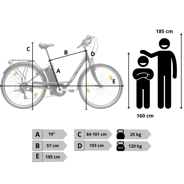 Rower Elektryczny Damski Miejski 28" SHIMANO 250 W LED Bagażnik Oświetlenie