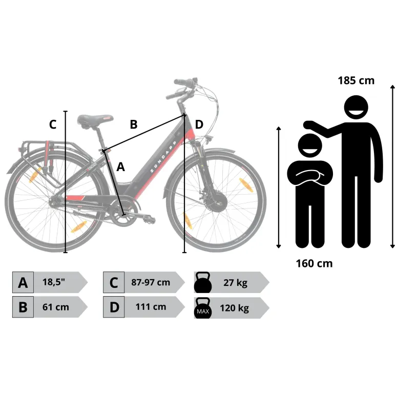 Elektryczny Rower Miejski 28 ALU Nexus 7 Błotniki Tarcze 5 Trybów Kontra