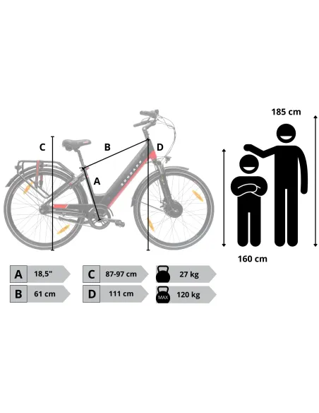 Elektryczny Rower Miejski 28 ALU Nexus 7 Błotniki Tarcze 5 Trybów Kontra