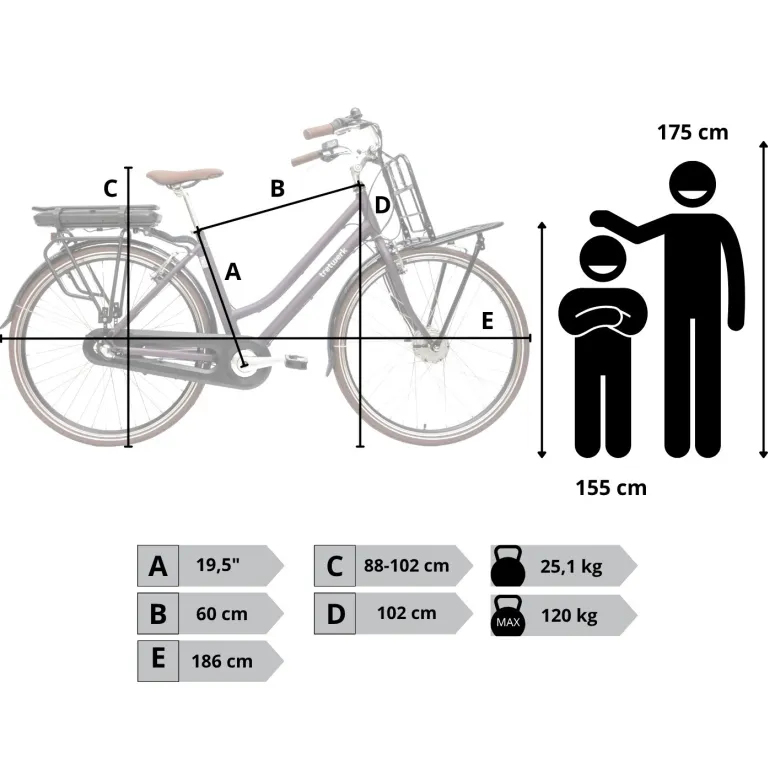 Rower Elektryczny Damski Miejski 28" SHIMANO Nexus 250 W LED Oświetlenie