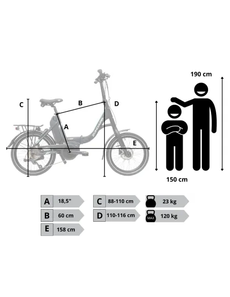 Rower Elektryczny Męski Damski Składany 20 SHIMANO Sora Składak 250 W BOSCH