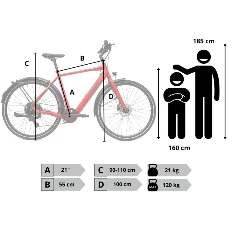 Rower Elektryczny Męski Trekkingowy 28 HEAD 250W Bafang Hydraulika Lekki