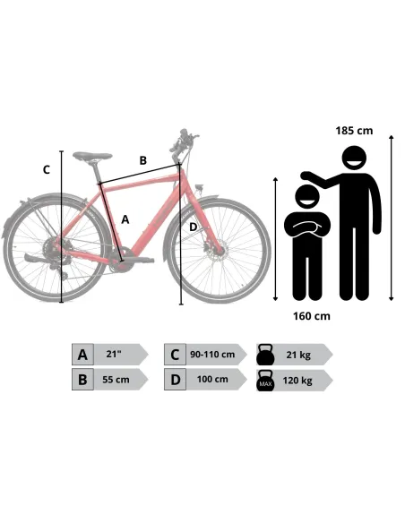 Rower Elektryczny Męski Trekkingowy 28 HEAD 250W Bafang Hydraulika Lekki
