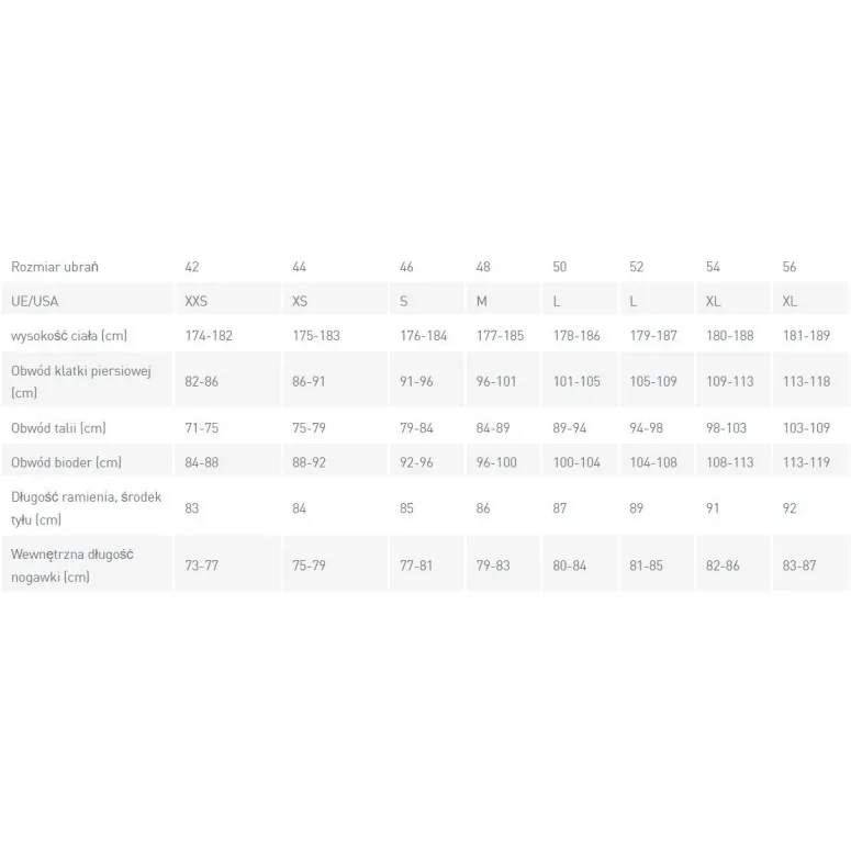 Męska Kurtka Trekkingowa 3w1 Schoffel Partinello Wodoodporna Czarna r. XL