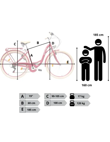 Rower Damski Miejski 28 SHIMANO Bagażnik Oświetlenie Dynamo Stopka Błotniki