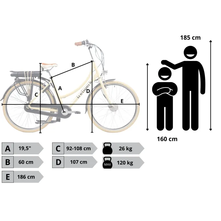 Rower Elektryczny Damski 28 Miejski ALU Shimano NEXUS 7 250W Światła Kontra