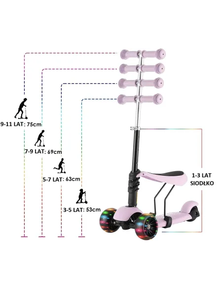 Hulajnoga Dziecięca Loecoho Bamny Scooter LK8527