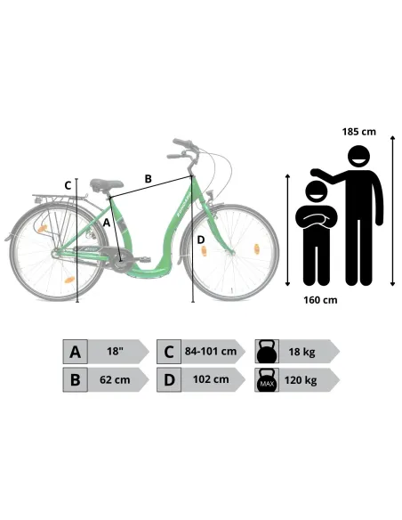 Rower Miejski Damski 28 Retro Nexus 3 Kontra Dzwonek Odblaski Oświetlenie