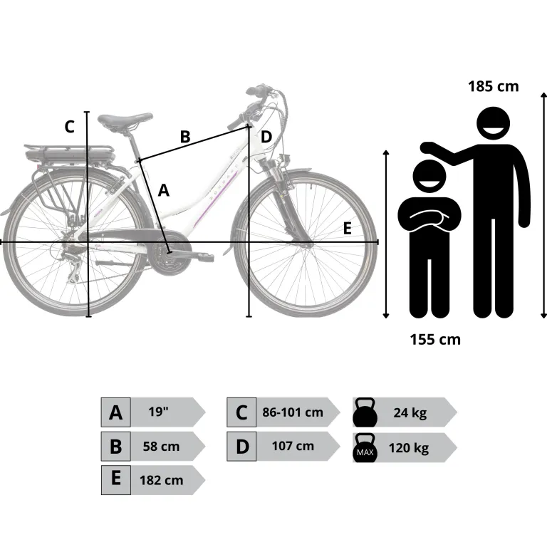 Elektryczny Rower Trekkingowy 28 Alu Bagażnik Światła Stopka Wspomaganie