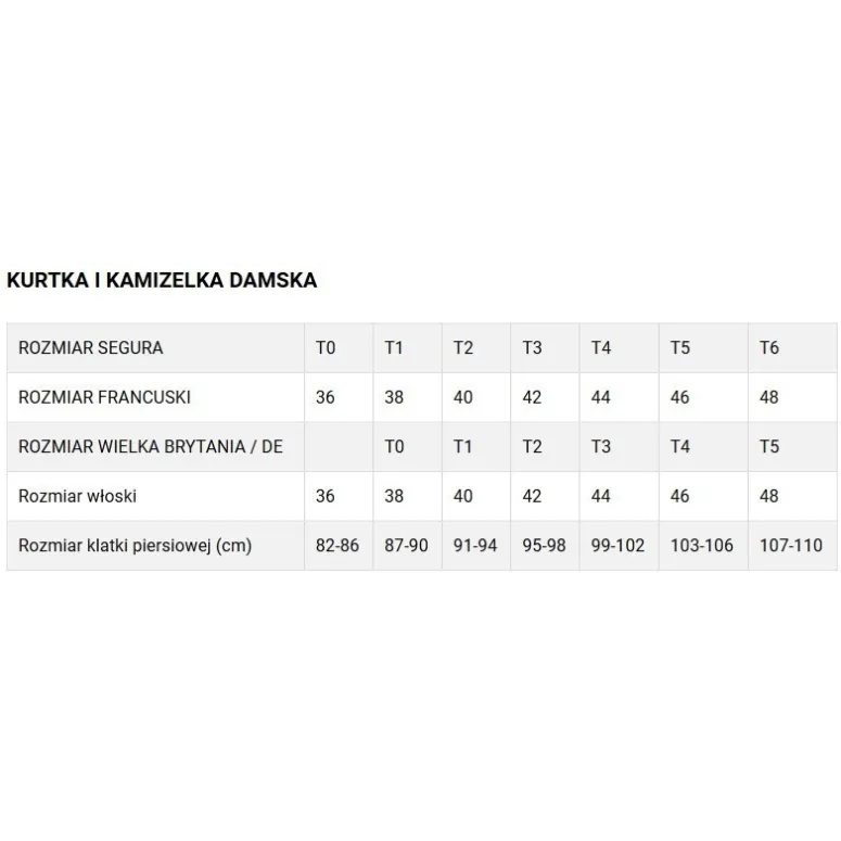 Kurtka Motocyklowa Damska Segura Patrol Lady Regulowana Wodoodporna 3XL T6