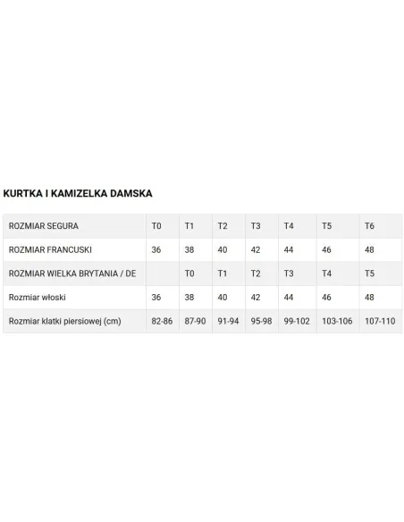 Kurtka Motocyklowa Damska Segura Patrol Lady Regulowana Wodoodporna 3XL T6