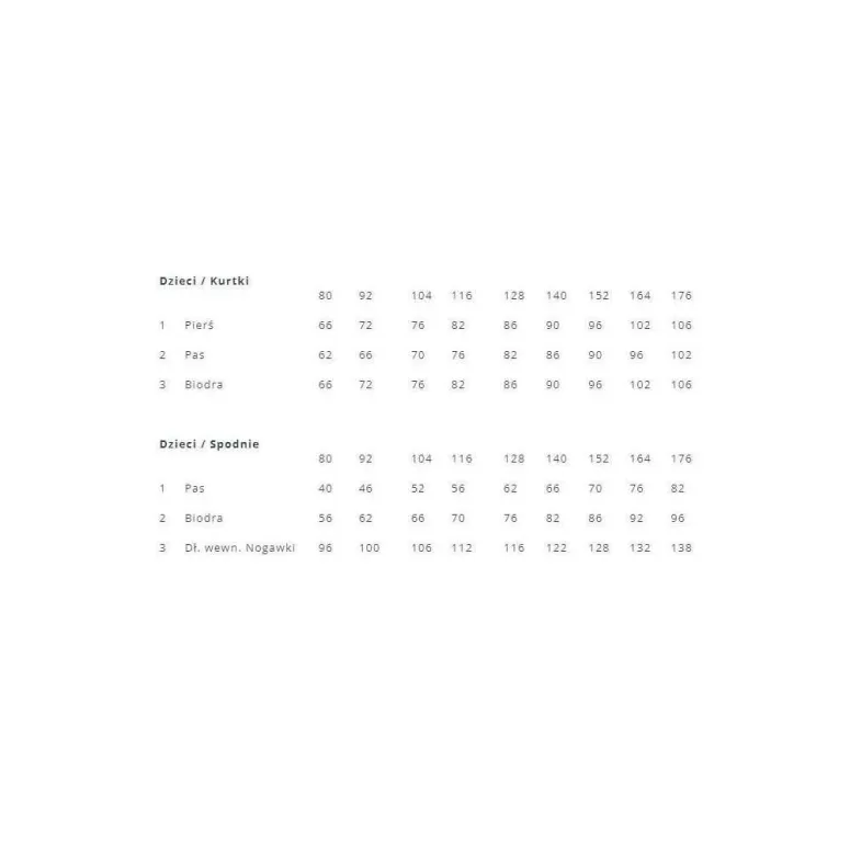 Kurtka Dziewczęca Płaszcz Killtec Odpinany Kaptur Ciemnooliwkowa r. US 12