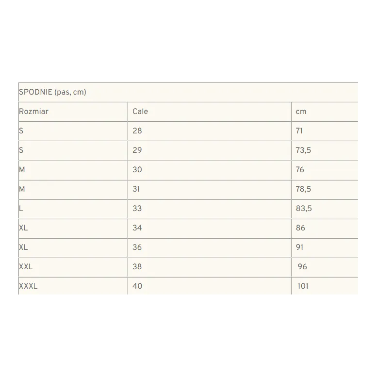 Spodnie Męskie Peak Performance M Commuter Pants Rozmiar XL Oddychające