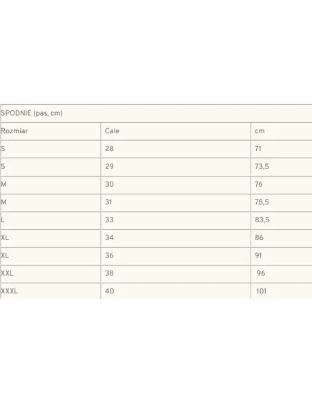 Spodnie Męskie Peak Performance M Commuter Pants Rozmiar XL Oddychające