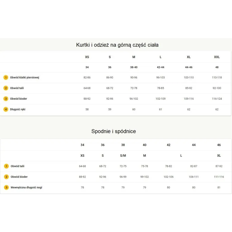 Damska Kurtka Zimowa Jack Wolfskin 1204912 Puchowa Czarna Kaptur Rozmiar M