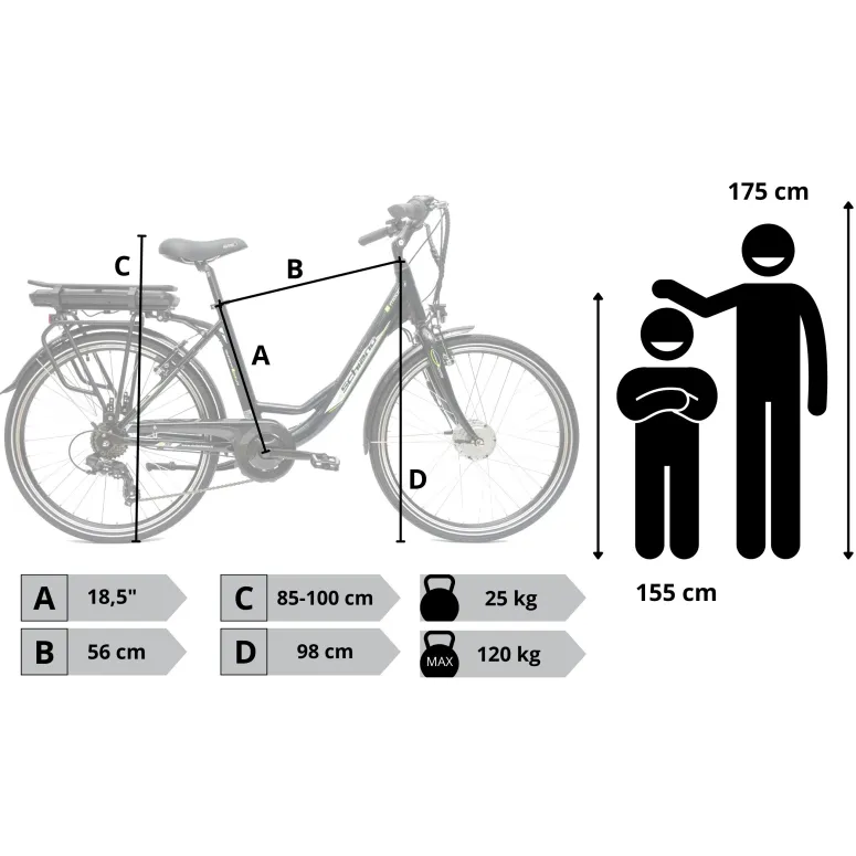 Elektryczny Rower Miejski 26 Damski Wspomaganie ALU Damka 7 Biegów Błotniki