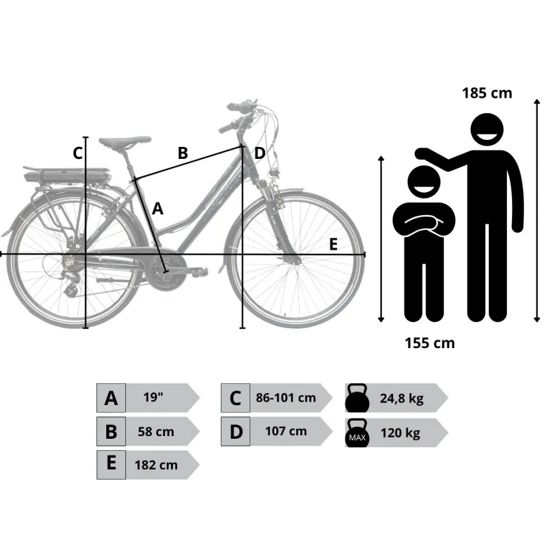 Rower Elektryczny Damski Trekkingowy 28" SHIMANO Aplikacja 2025 LCD 250 W