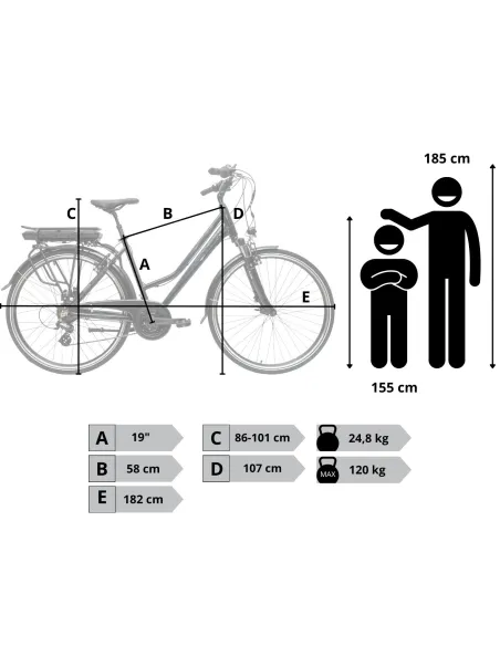 Rower Elektryczny Damski Trekkingowy 28" SHIMANO Aplikacja 2025 LCD 250 W