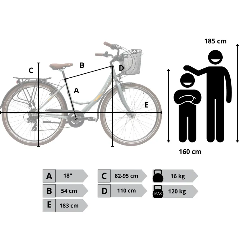 Rower Damski Miejski 28" SHIMANO Oświetlenie Dynamo Koszyk Bagażnik Stopka