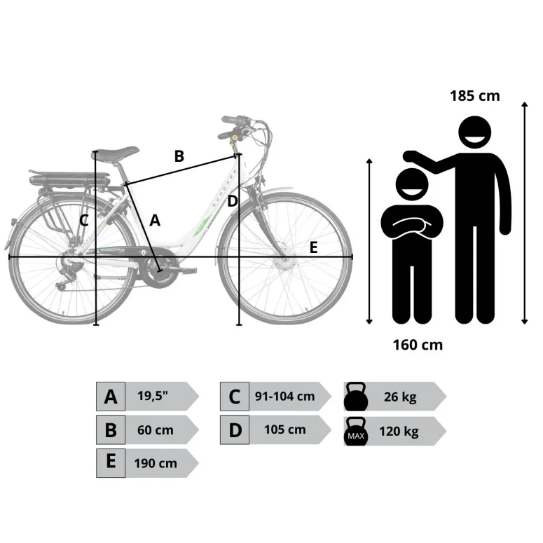 Rower Elektryczny Damski Miejski 28 250W Aluminium Shimano Bagażnik Światła