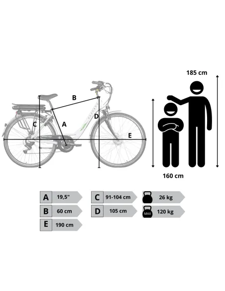 Rower Elektryczny Damski Miejski 28 250W Aluminium Shimano Bagażnik Światła
