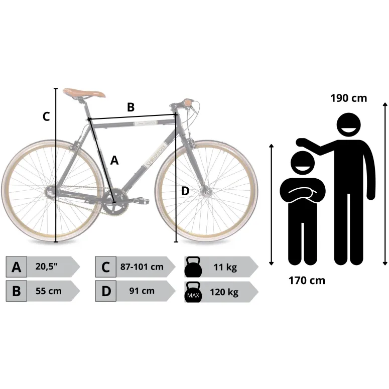 Rower Miejski 28 Męski Stal Uniwersalny Pivoty Trzybiegowy Retro Vintage