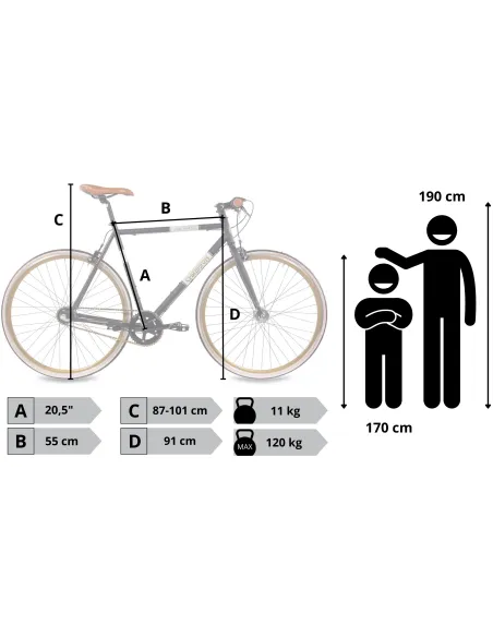 Rower Miejski 28 Męski Stal Uniwersalny Pivoty Trzybiegowy Retro Vintage