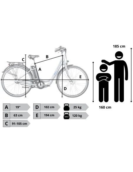 Rower Elektryczny Damski Miejski Koła 28" ALU Światła Błotniki Bagażnik