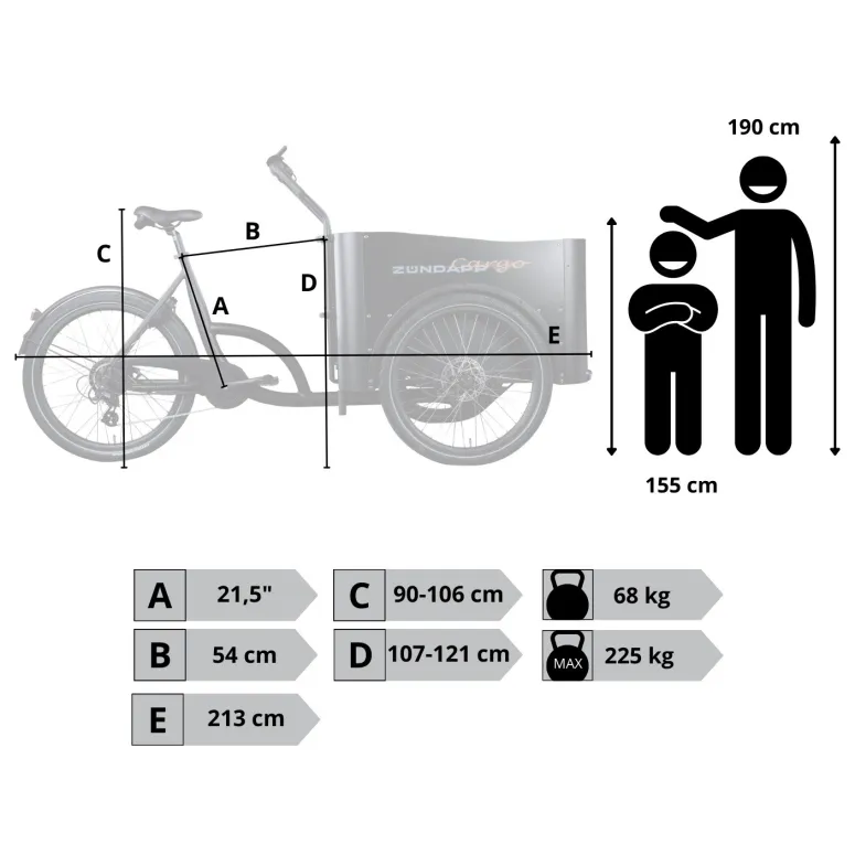 Rower Elektryczny Damski Męski Miejski Transportowy Cargo Riksza Koła 24 26