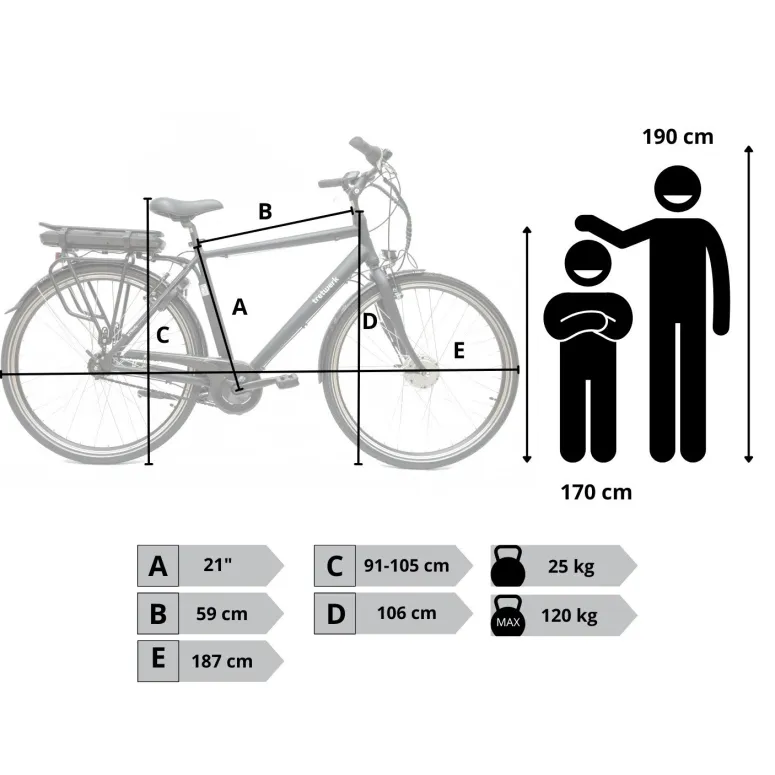 Rower Elektryczny Męski Trekkingowy 28" ALU 250 W Shimano NEXUS 7 Światła