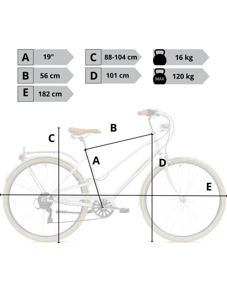 Rower Damski Miejski Koła 28" SHIMANO Błotniki Bagażnik Oświetlenie Stopka