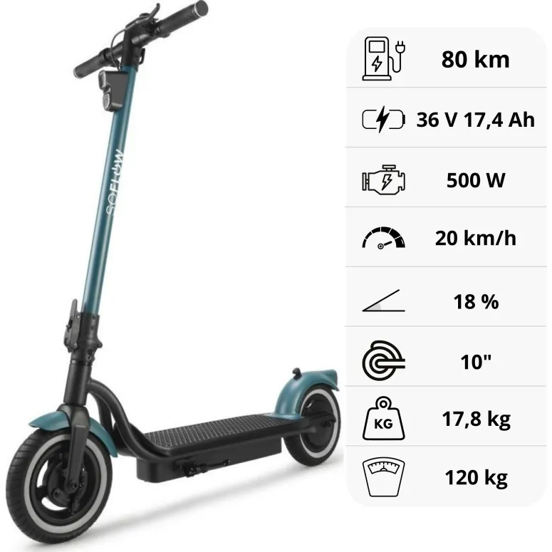 Hulajnoga Elektryczna Składana Miejska SoFlow SO2 AIR MAX 500W 17,4 Ah 80km
