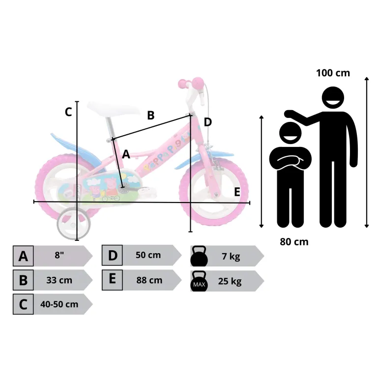 Rower Dziewczęcy Peppa Pig Świnka Peppa Koła 12" Kółka boczne Błotniki