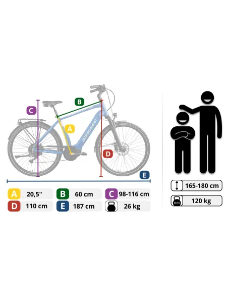 Rower Elektryczny Trekkingowy Zündapp X500, Koła 28"