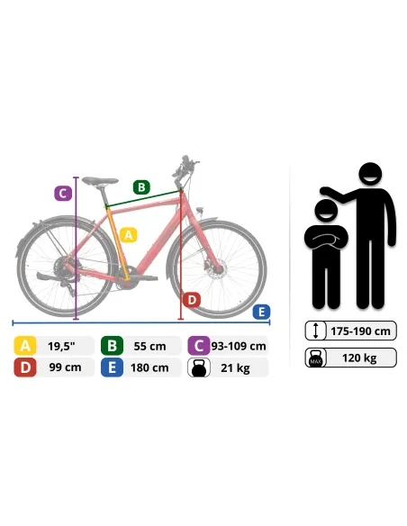 Rower Elektryczny Trekkingowy HEAD eUrban Neo Koła 28"