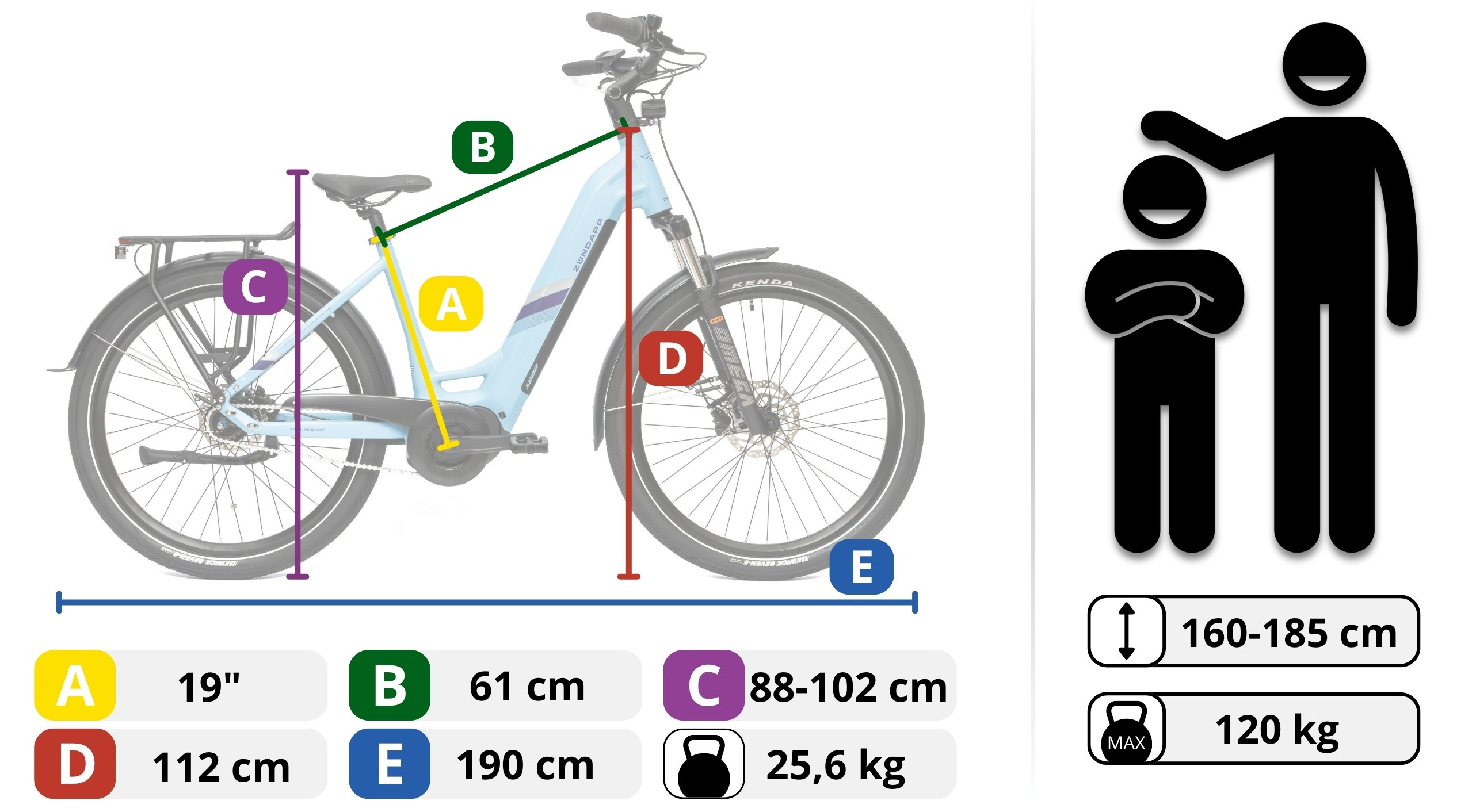 Wymiary Rowerów Rysunek Rower Elektryczny Miejski Zündapp X800, Koła 27,5
