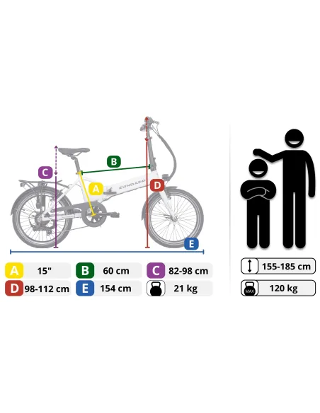 Rower Elektryczny Składany Zündapp Z101 20”, 2026