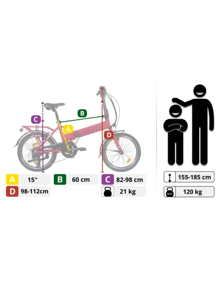 Rower Elektryczny Składany Zündapp Z101, 20”